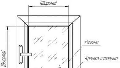 Инструкция по замеру жалюзи и рулонных штор